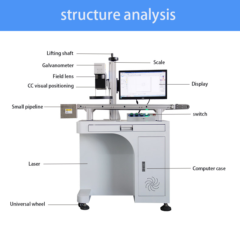 1583456976642251.jpg CCD結(jié)構(gòu)解析圖.jpg