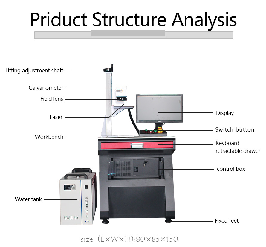 1583457537901955.jpg 紫外解析結(jié)構(gòu)圖-紅色.jpg