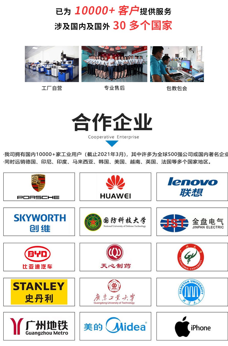 合作企業(yè) 合作企業(yè)