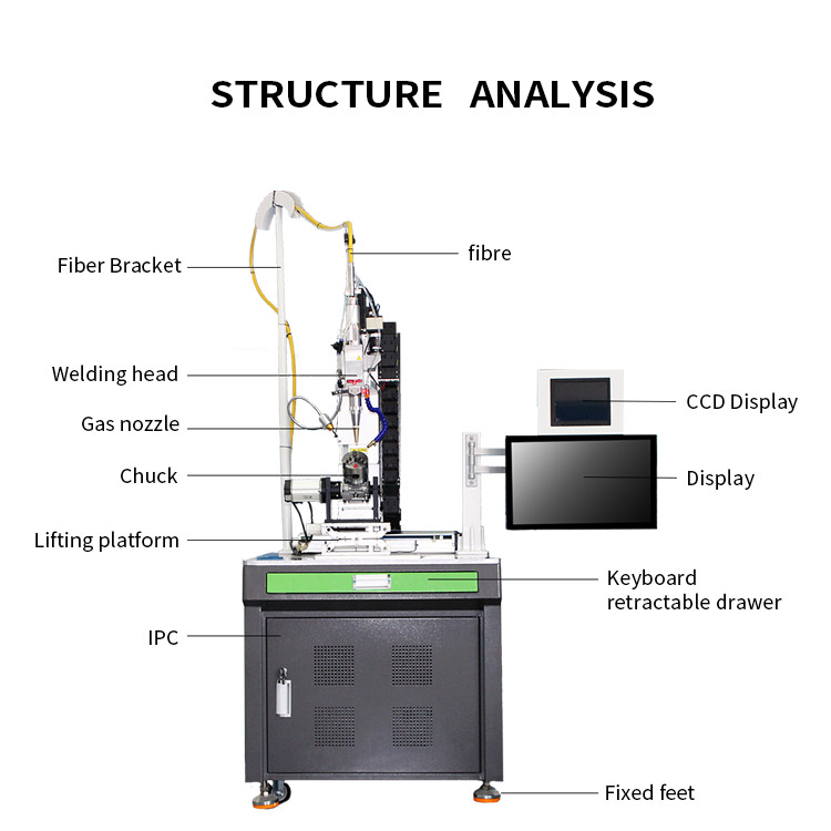 QCW激光焊接機 QCW激光焊接機