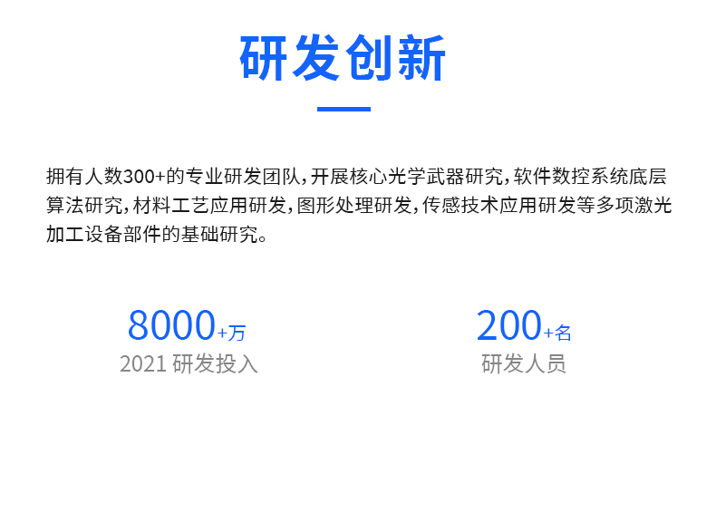 研發(fā)團(tuán)隊(duì) 研發(fā)團(tuán)隊(duì)